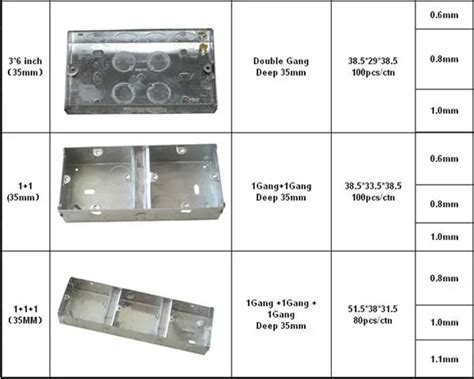 junction box knockout sizes|junction box for 10mm cable.